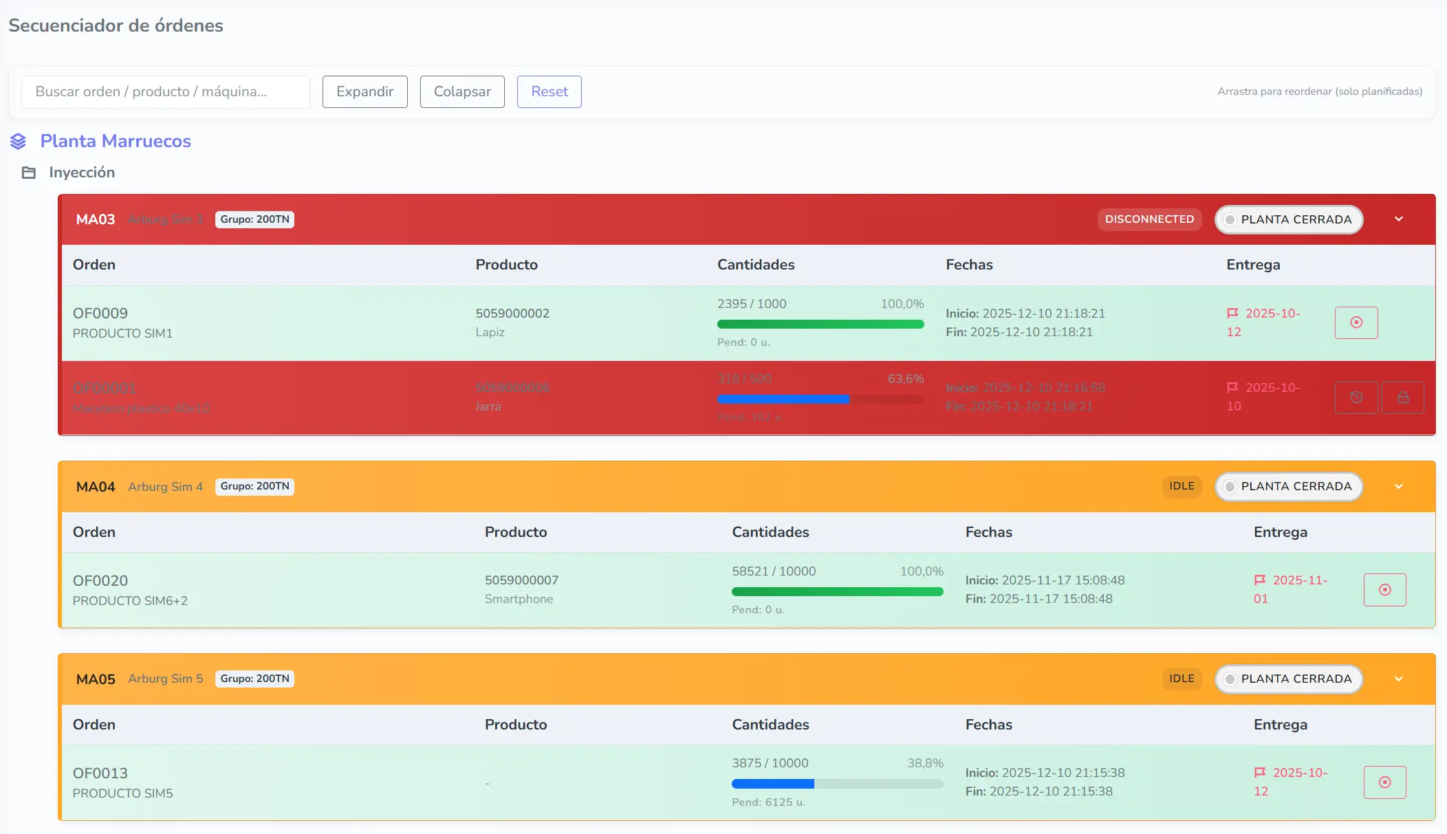 Secuenciador visual de órdenes de producción
