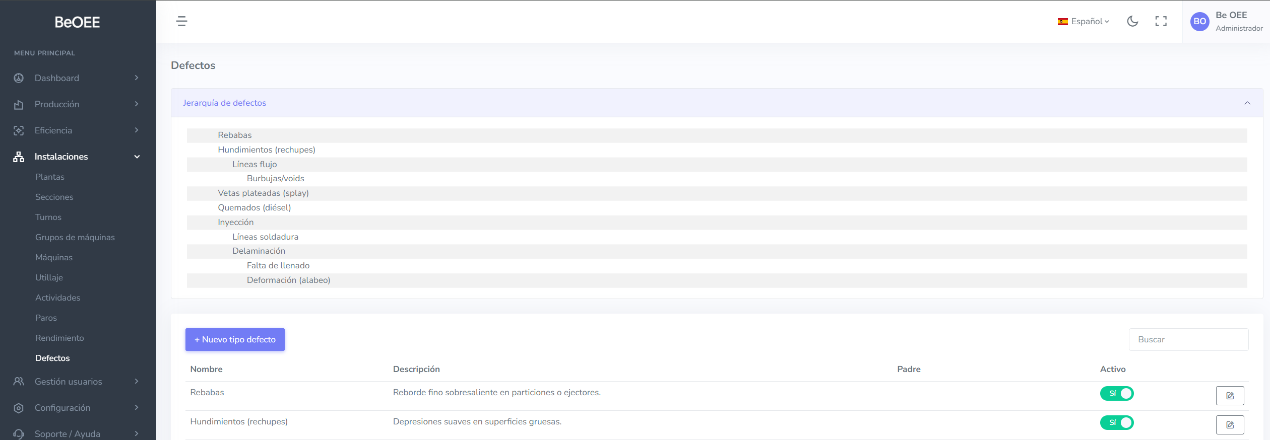 Diagrama de arquitectura de hardware BeOEE: sensores, gateway MQTT, red móvil privada y nube